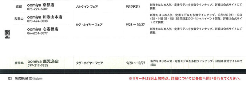 WATCHNAVI 2024 Autumn Vol.95 list2