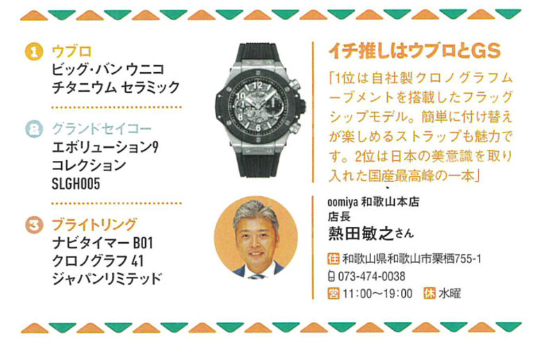 WATCHNAVI 2024 Winter Vol.92 list3